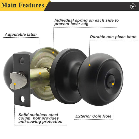Probrico universal handing supports both right and left doors