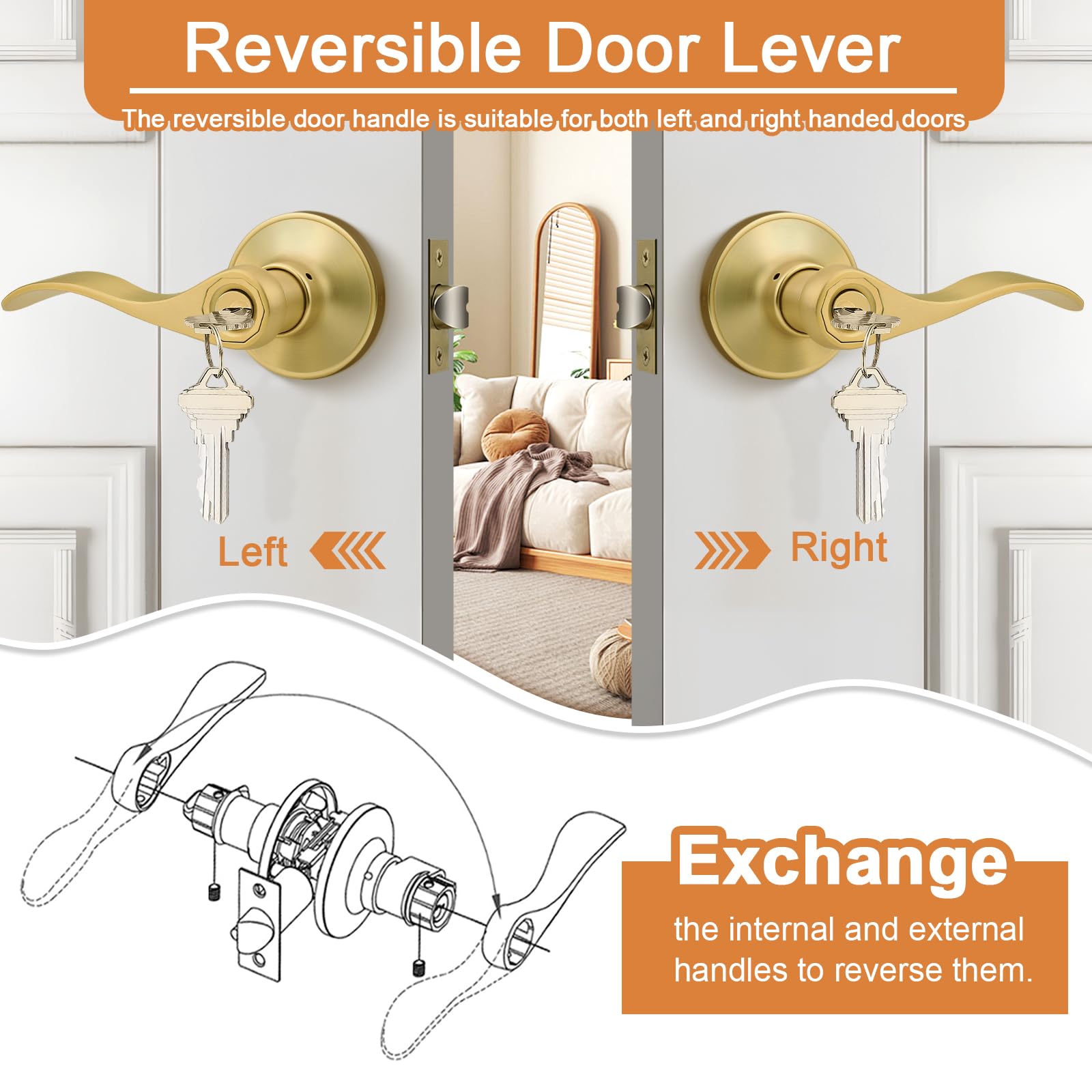 Probrico reversible lever adapts to left or right handed doors.