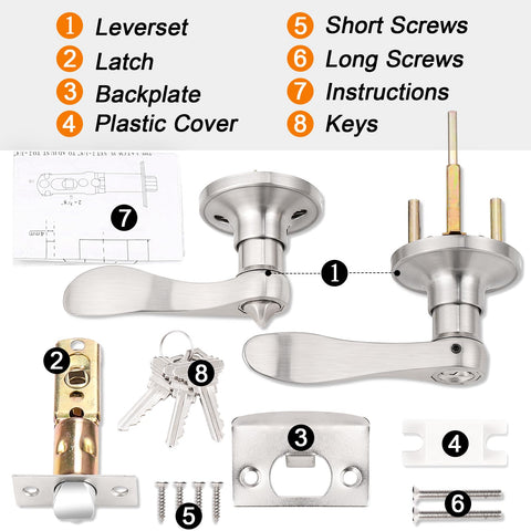 Probrico easy-installation kit with all necessary hardware.