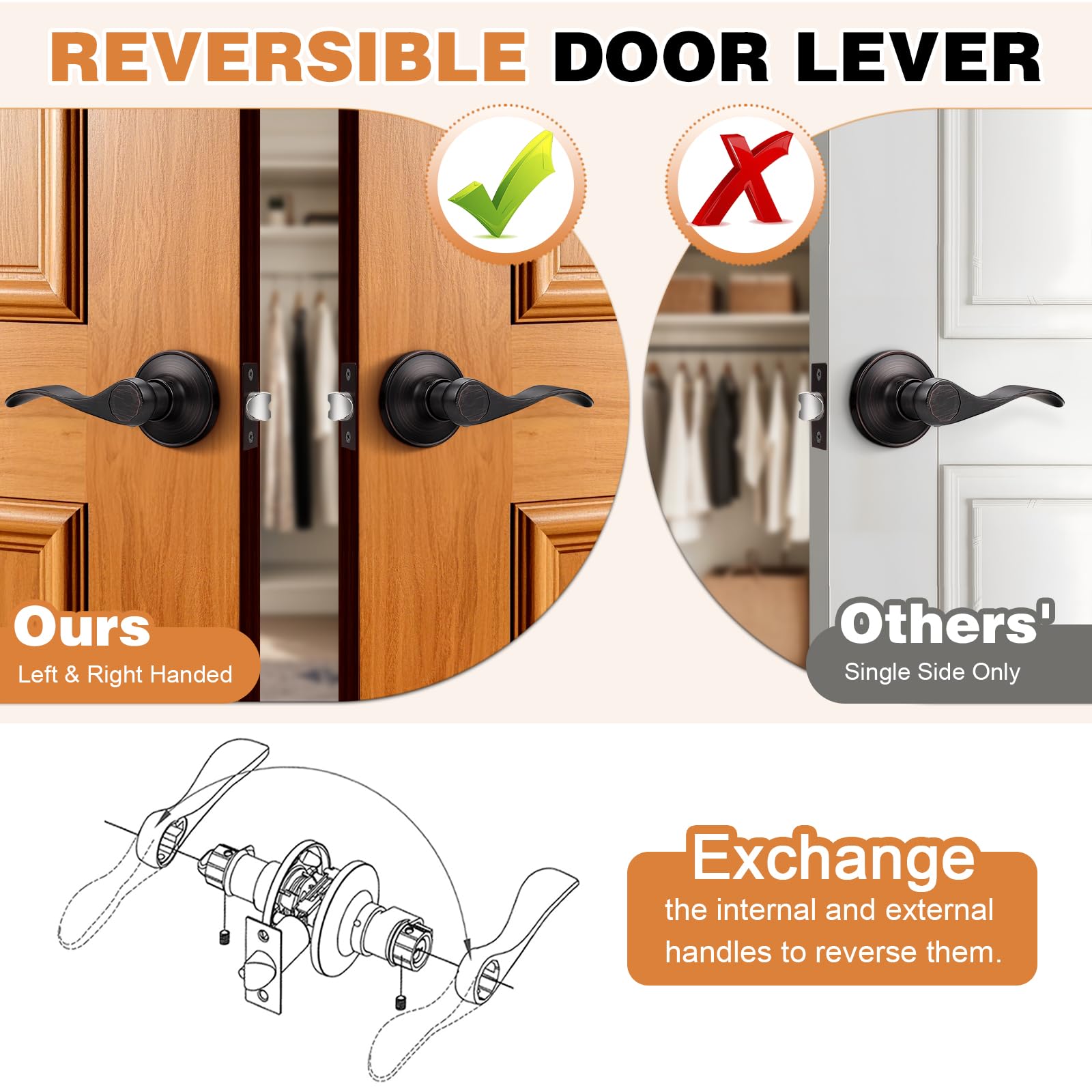 Probrico lever measures 4.7 inches for a comfortable grip.
