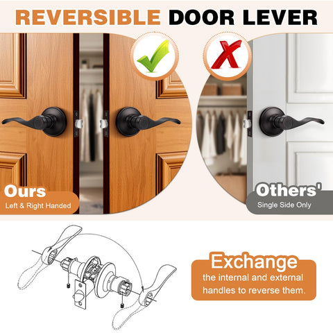 Probrico lever measures 4.7 inches for a comfortable grip.