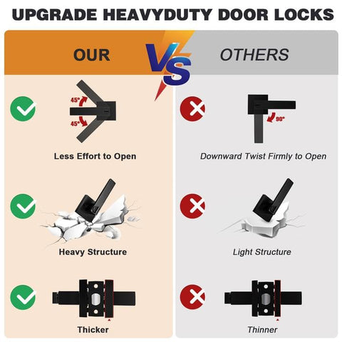 Probrico privacy lever with coin release function for interior bathroom and bedroom doors