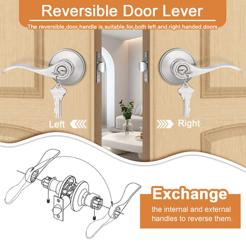 Probrico satin nickel entry lever kit included ensures straightforward installation.