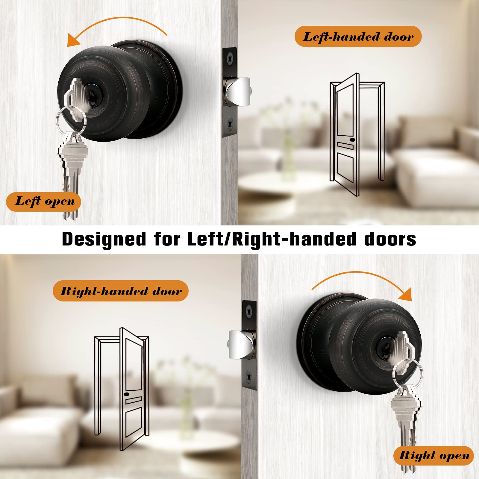 Probrico universal fit for left or right handed doors