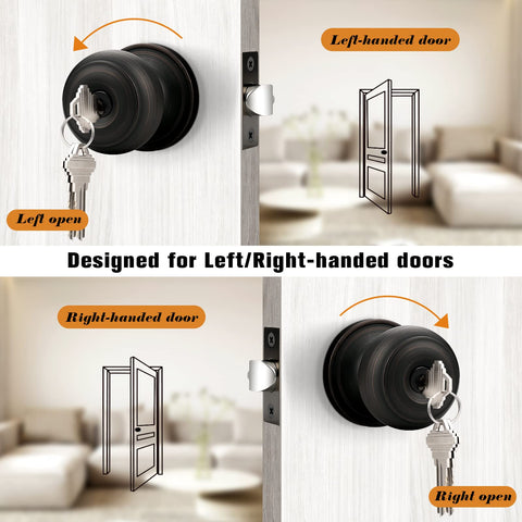 Probrico universal fit for left or right handed doors