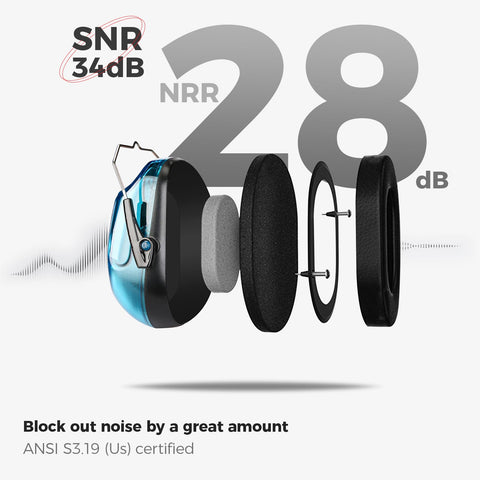 ProCase 360-degree rotatable earcups provide secure seal for diverse head sizes