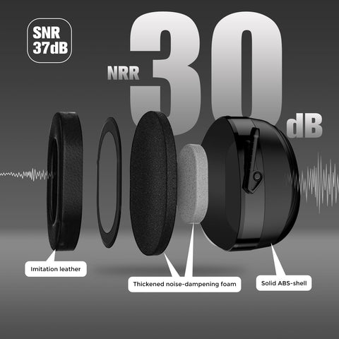 ProCase headphones with soft ear cups designed for reduced pressure during extended use.