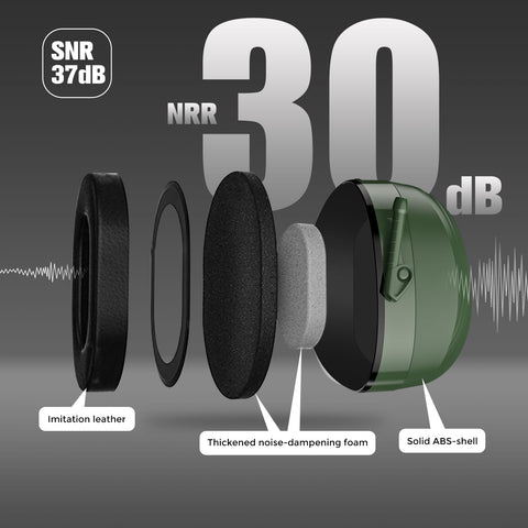ProCase soft earcups provide gentle cushioning for long wear.
