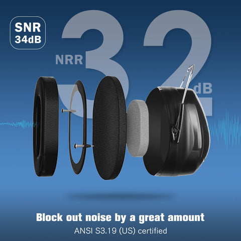 ProCase NRR 32dB headband adjustment demonstrates secure fit for long wear.