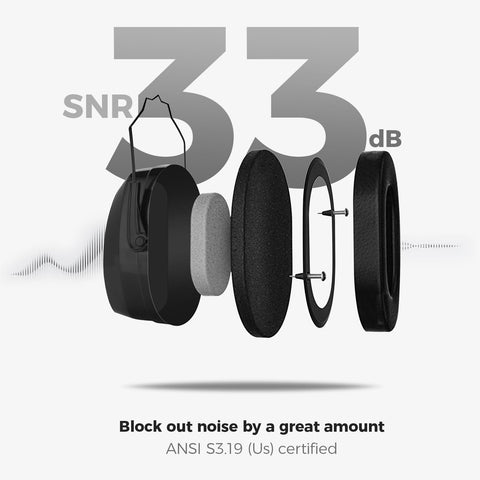 ProCase retractable stainless steel arms adjust to head size for a snug fit.