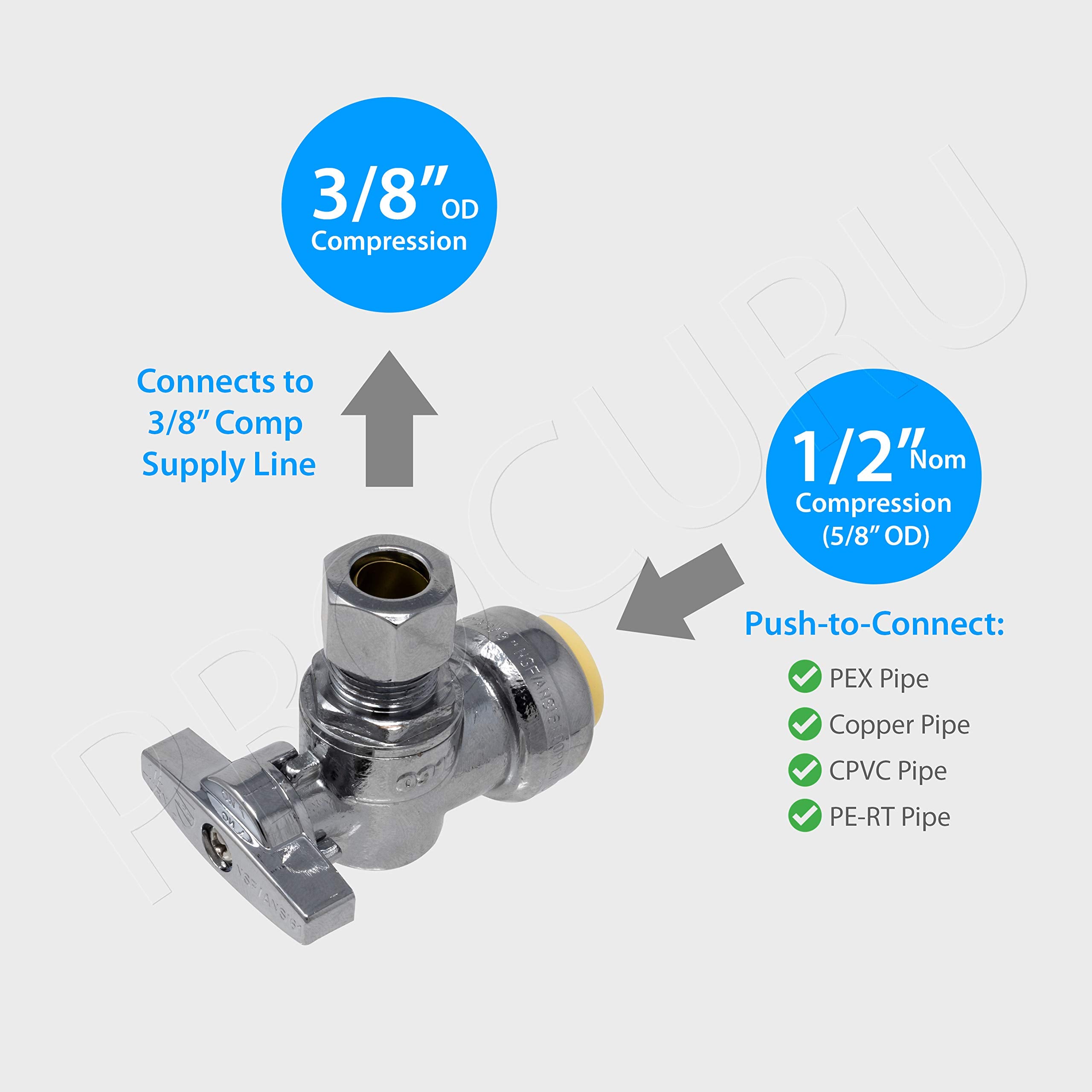 PROCURU angle stop valve in use under sink demonstrating easy, reliable shutoff.