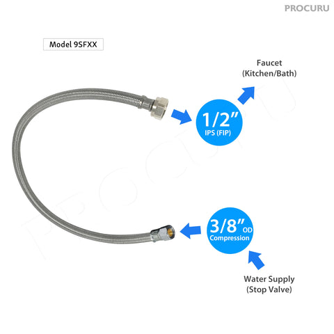 PROCURU nickel-plated brass nuts secure reliable faucet fittings.