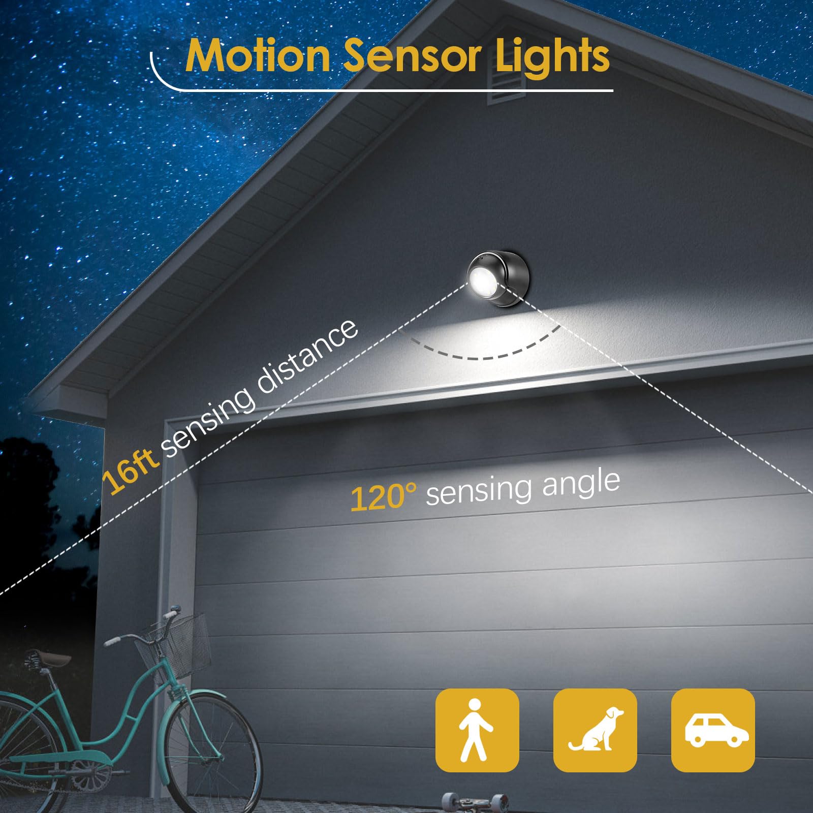 ProGreen 6000K battery motion sensor light side view showing motion activation.