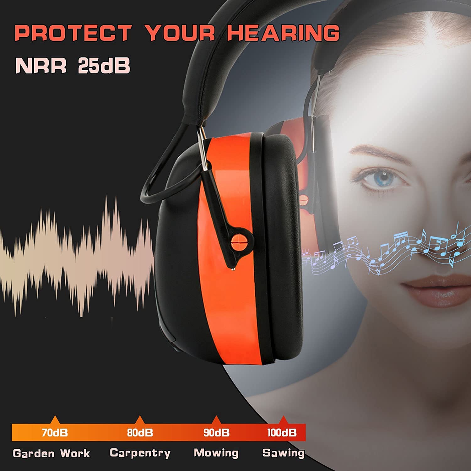 Orange PROHEAR 027 headset worn during outdoor maintenance tasks.