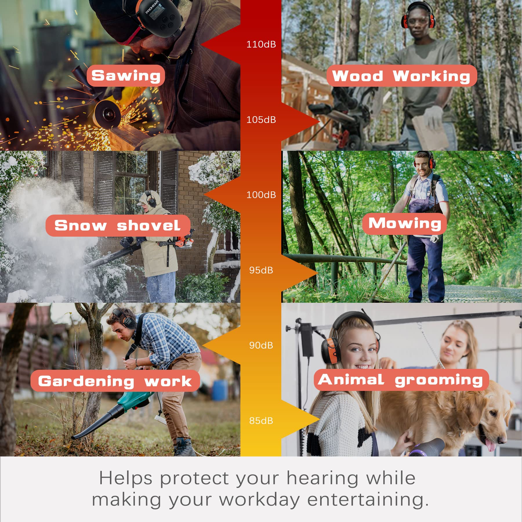Outdoor work scene showing PROHEAR 027 in use on a noisy site.