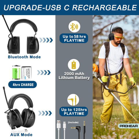 PROHEAR 033 31dB SNR noise reduction and hearing protection benefits