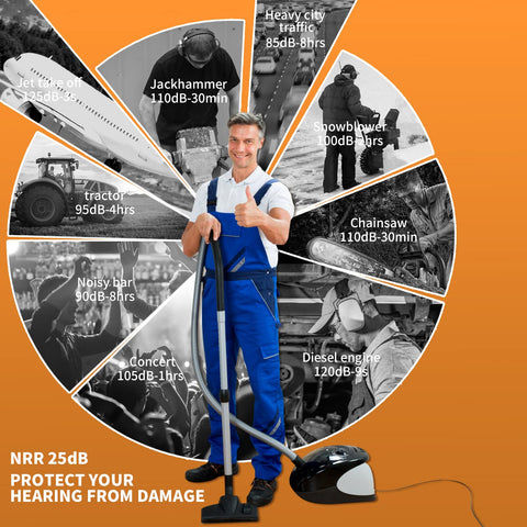 PROHEAR 037 ideal for mowing, workshops, snow blowing