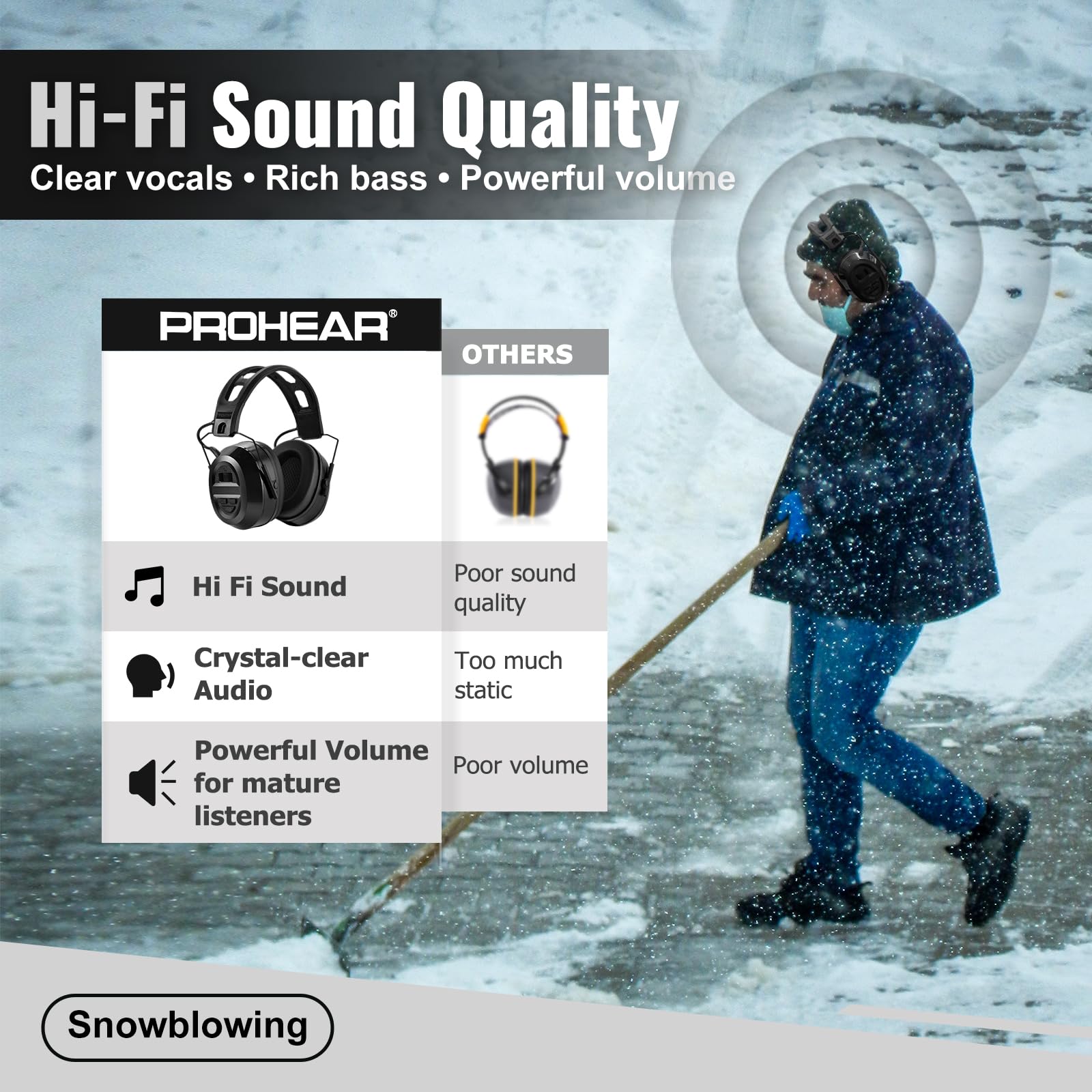 PROHEAR 039 hi-fi audio delivers clear music and podcasts for daily tasks
