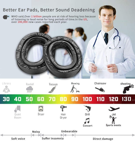 PROHEAR gel ear pad cleaning with soap and water.