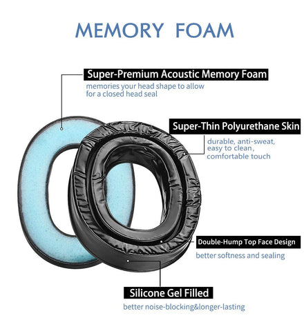 PROHEAR gel ear pad easy installation on Peltor cushions.