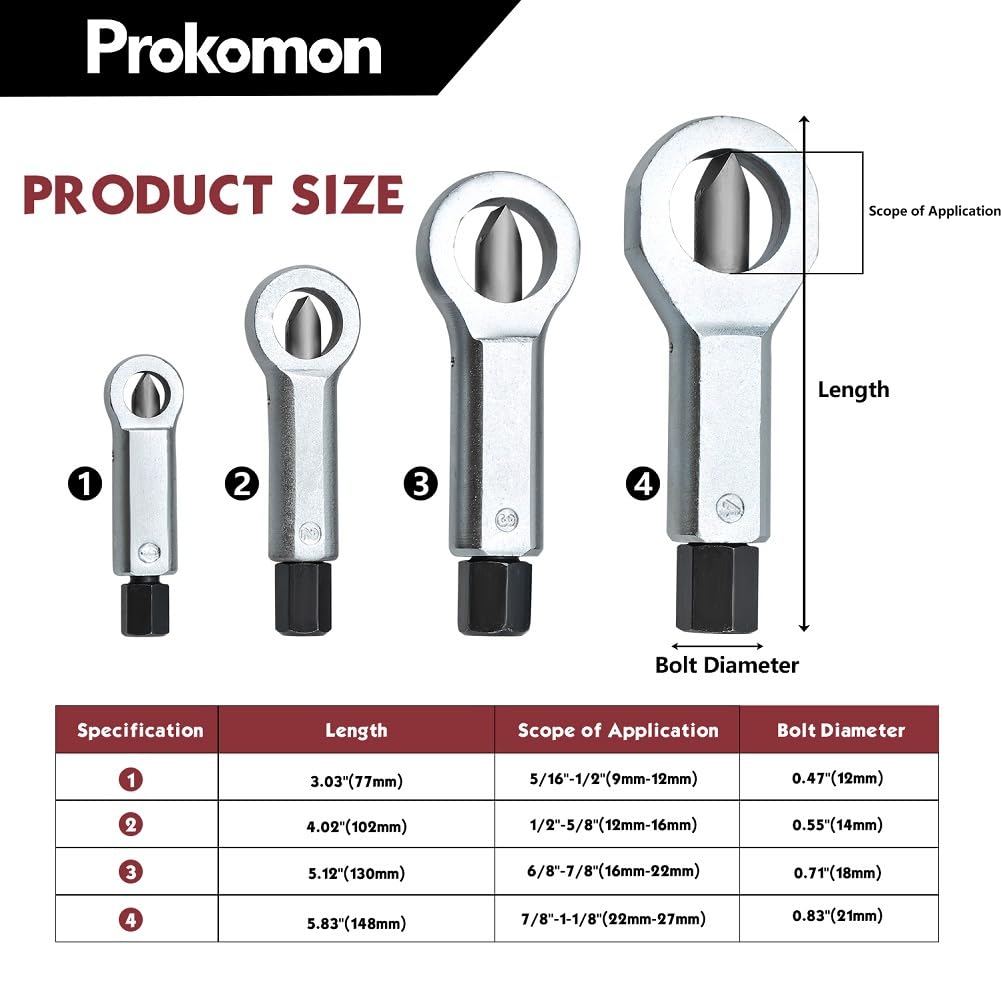 Prokomon Nut Splitter assembled tool shows durable on-site repair readiness.