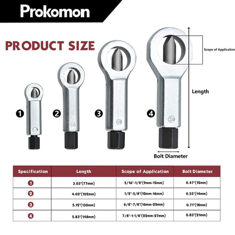 Prokomon Nut Splitter assembled tool shows durable on-site repair readiness.