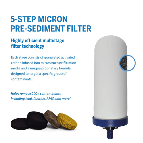 ProOne silver-infused filter technology helps inhibit growth for fresher water