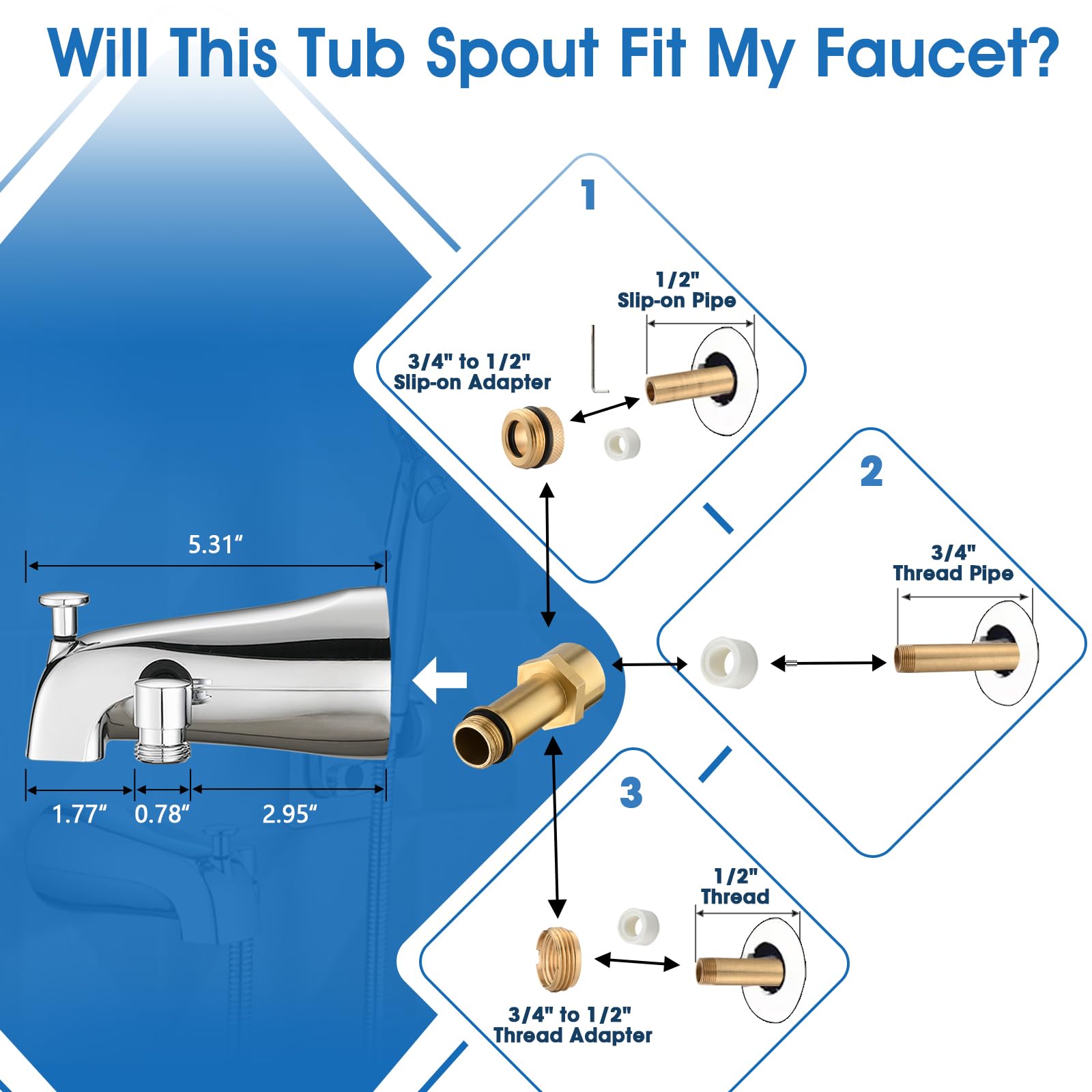 PROOX easy-install tub faucet kit enables a quick DIY upgrade.