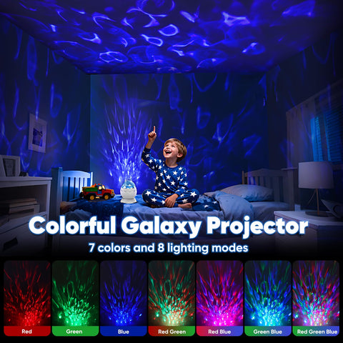 Timer settings on the Proran Galaxy Projector showing flexible auto-off options.