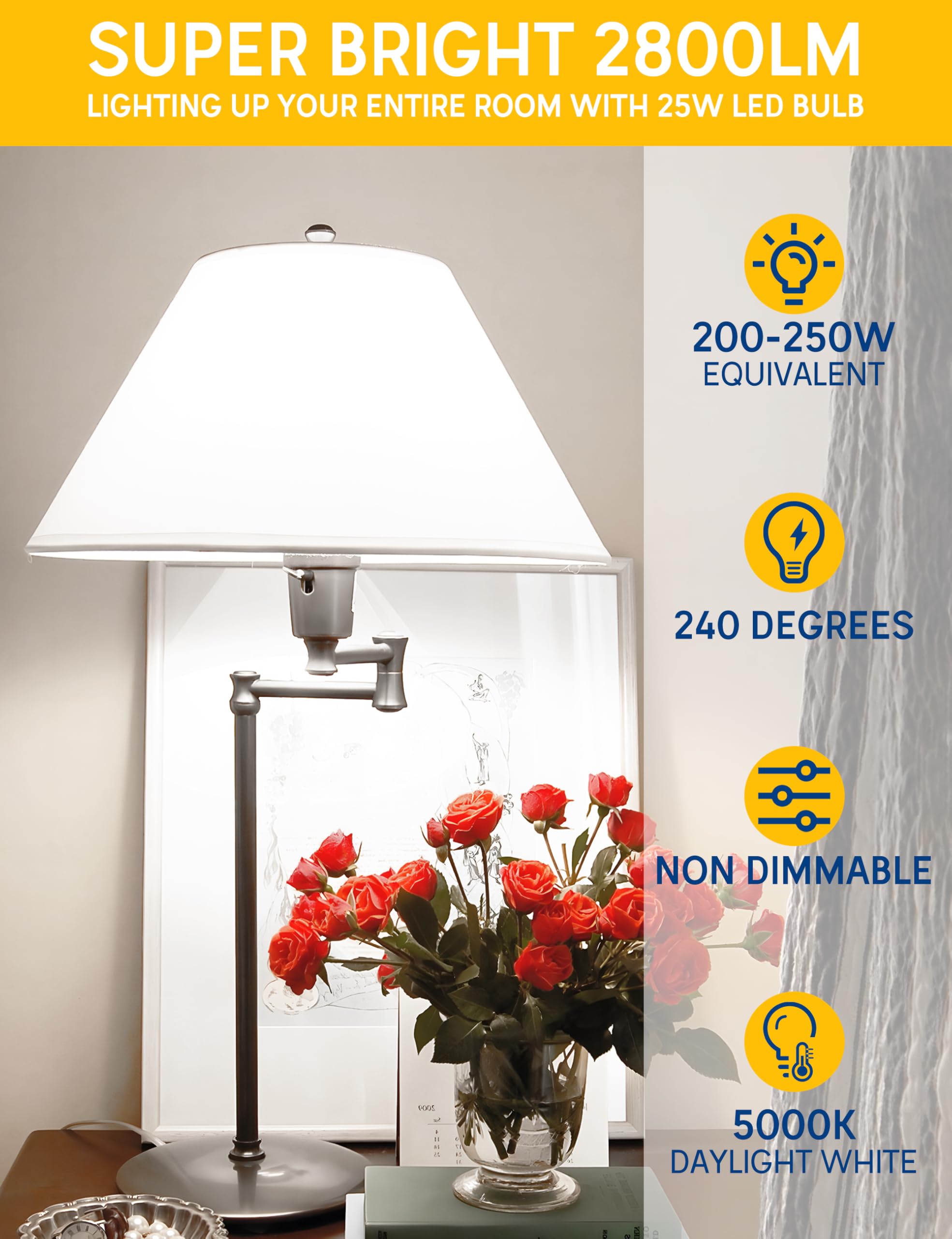 Prosperbiz 200W LED bulb 2800 lumens delivers crisp, wide-angle light for clear reading.