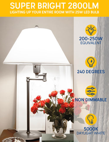 Prosperbiz 200W LED bulb 2800 lumens delivers crisp, wide-angle light for clear reading.