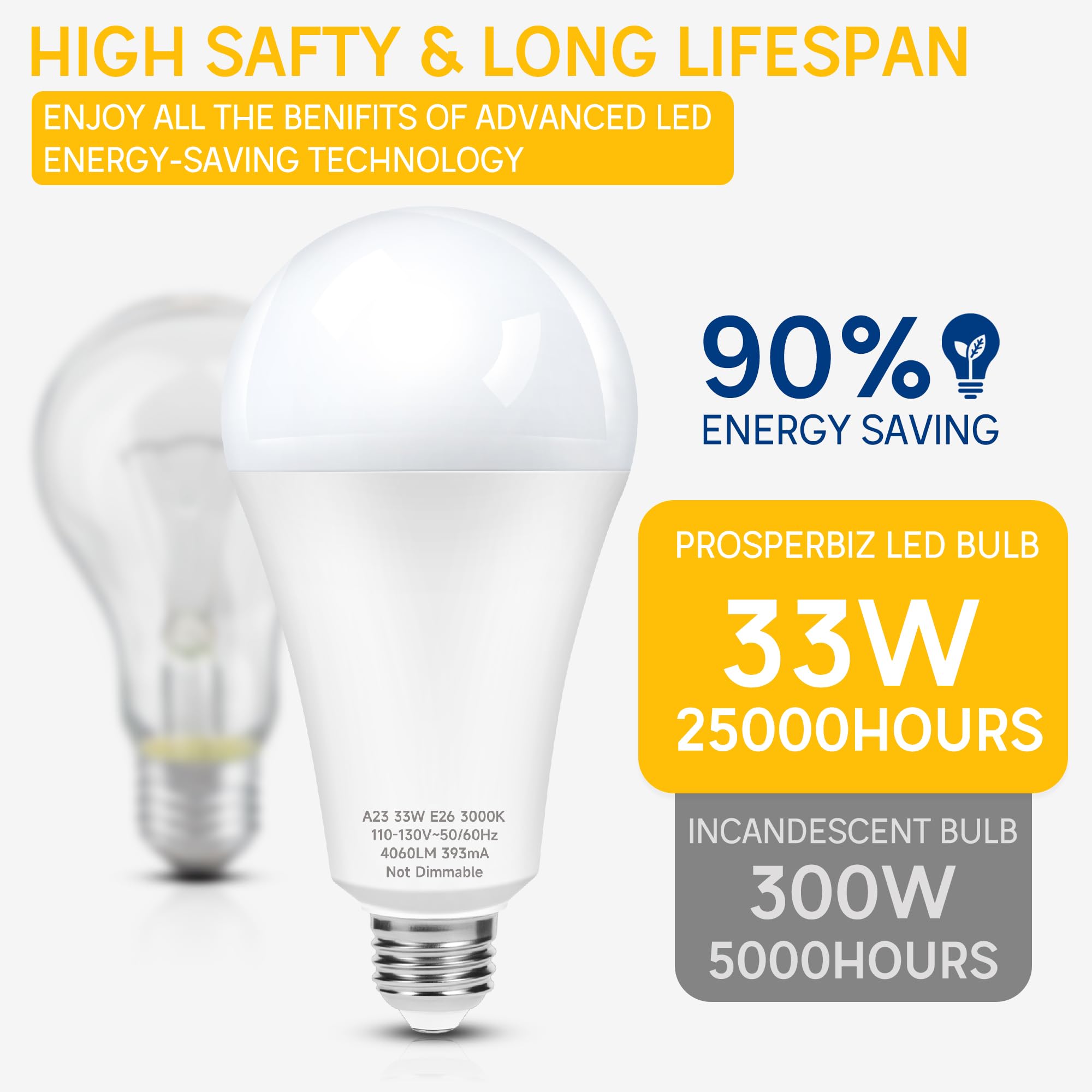 Prosperbiz 300W LED bulb base detail shows E26 medium base compatibility