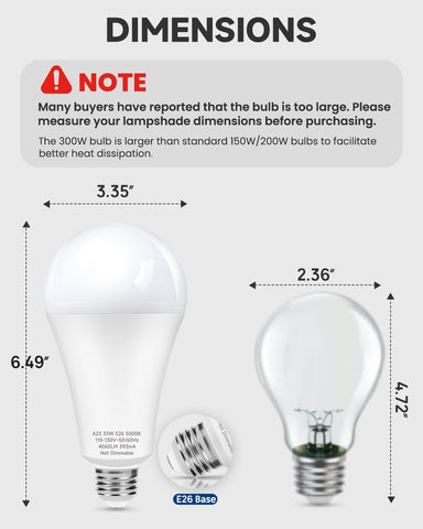 Prosperbiz 300W LED bulb packaging highlights energy-saving replacement option