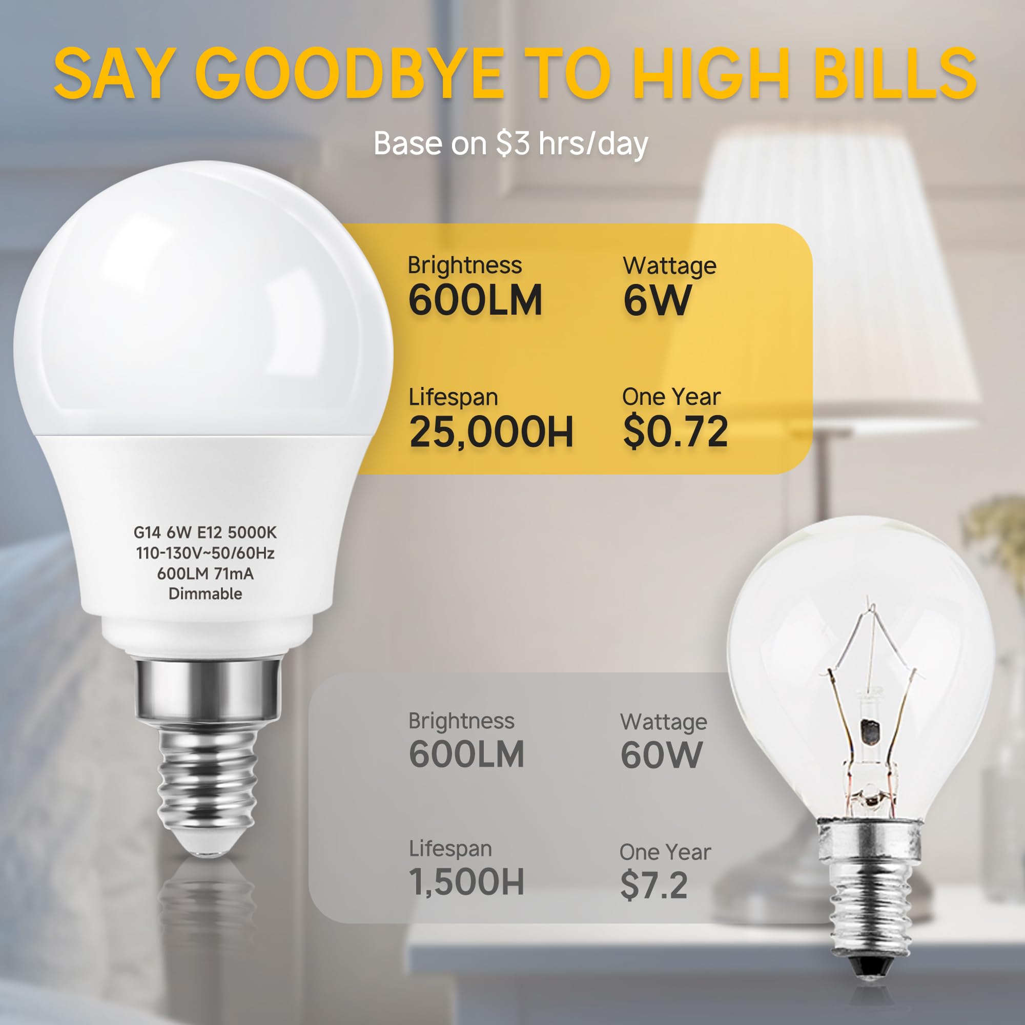 Eco-friendly Prosperbiz E12 bulb, mercury-free and energy-saving.