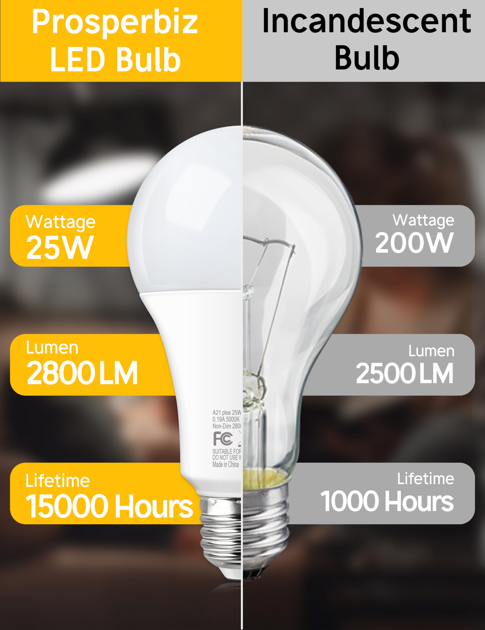 Prosperbiz LED bulb in-lamp setup showcasing modern A21 shape and easy replacement.