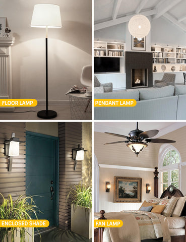 Prosperbiz LED bulb non-dimmable for reliable fixed-light fixtures.