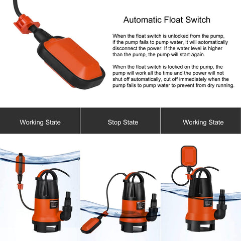 Prostormer automatic float switch demonstrating hands-free activation