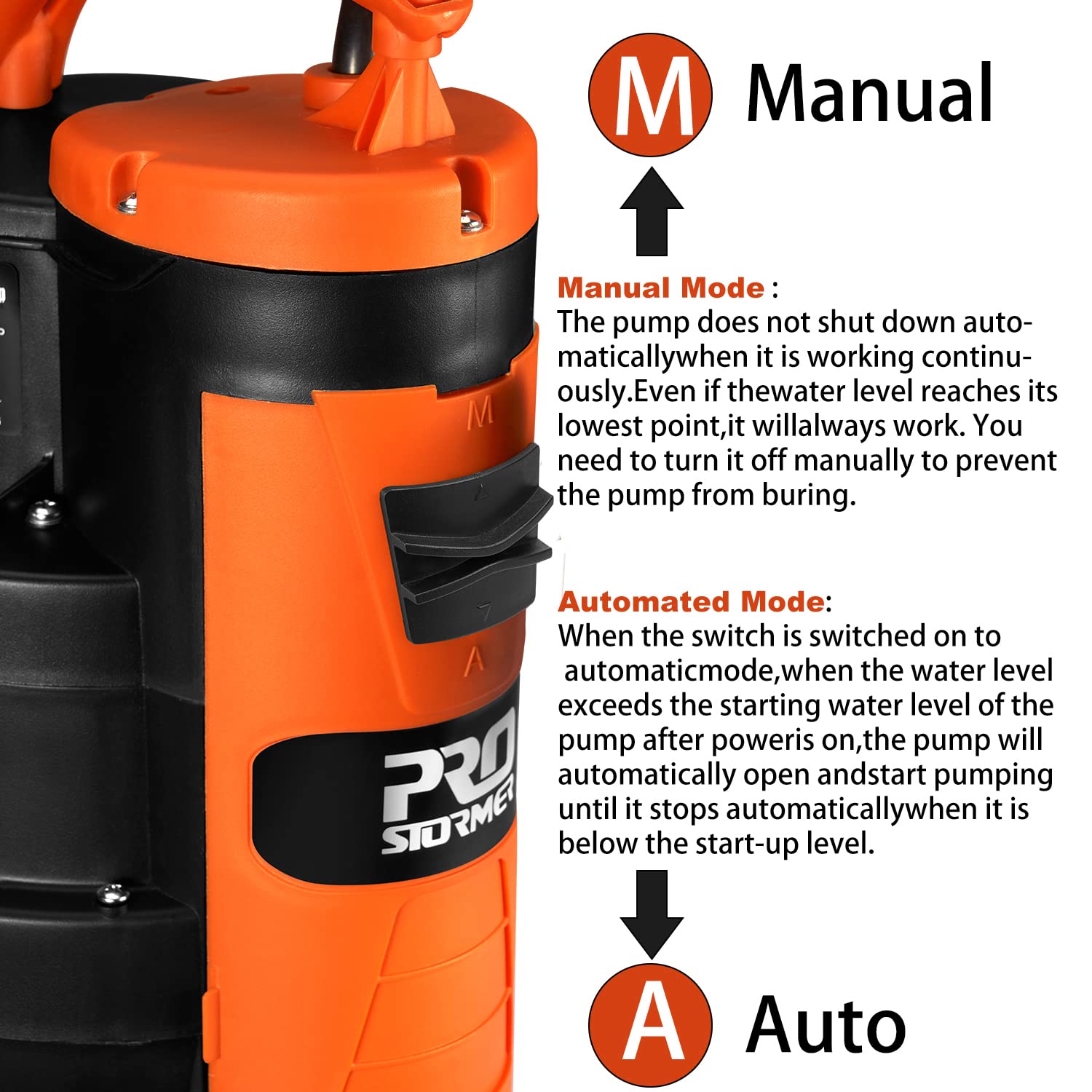 Prostormer sump pump with float switch in automatic control.