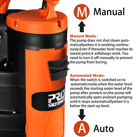 Prostormer sump pump with float switch in automatic control.