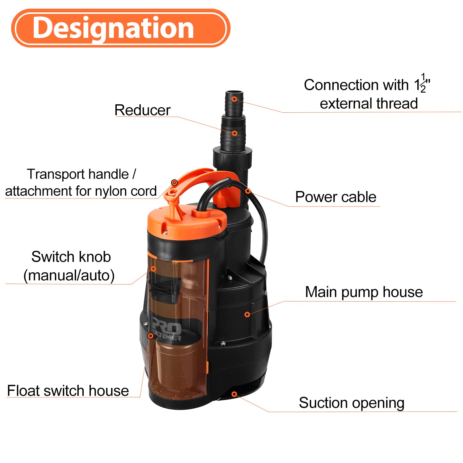 Prostormer sump pump with corrosion-resistant thermoplastic body.