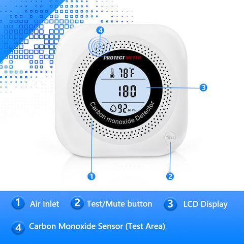 PROTECTMETER No-Battery-Required Plug-In operation.