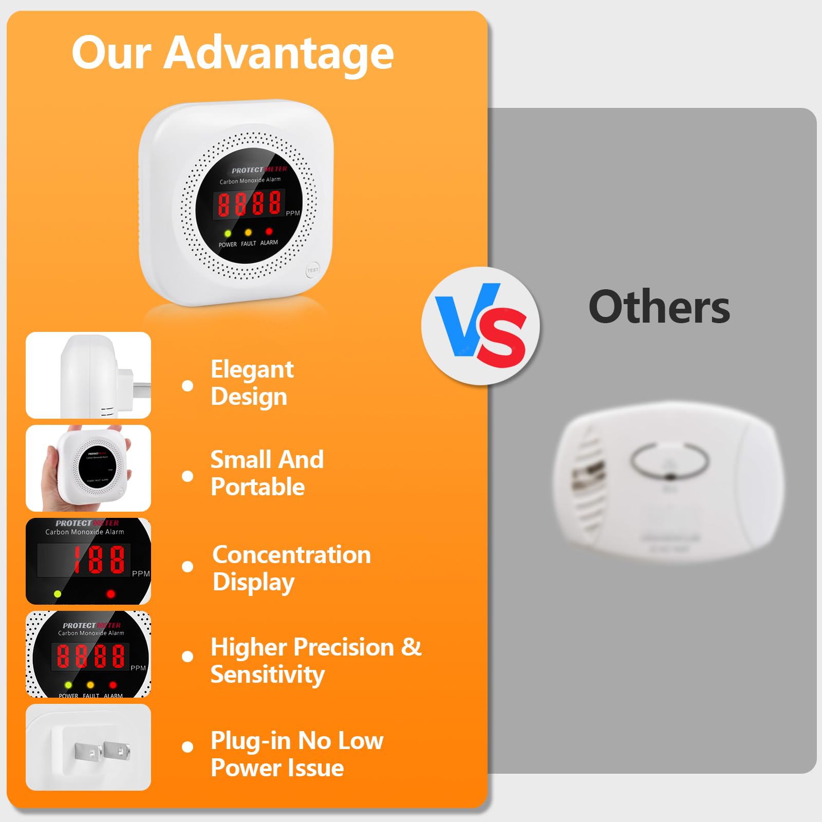 PROTECTMETER plug-in wall CO detector is easy to install.