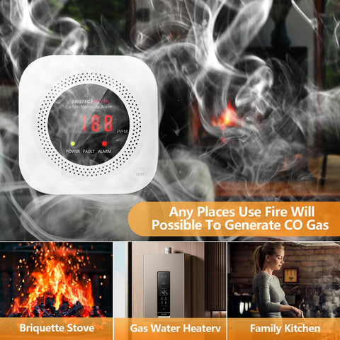 PROTECTMETER Temperature and Humidity Display shows current indoor conditions.