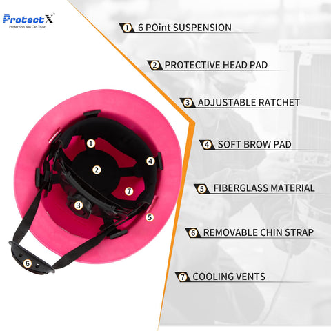 ProtectX ANSI Z89.1-2014 Type 1 certified helmet.