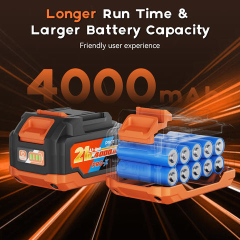 Protmex fast charger demonstrates quick recharge for minimal downtime