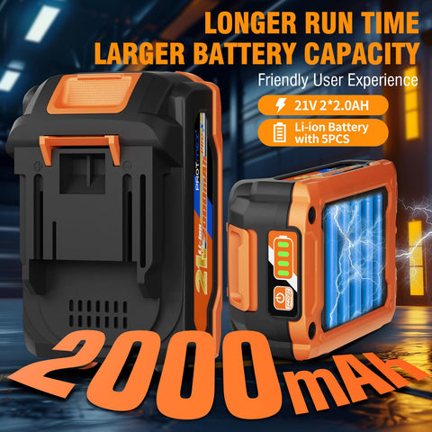 Fast charger powering up the Protmex kit quickly