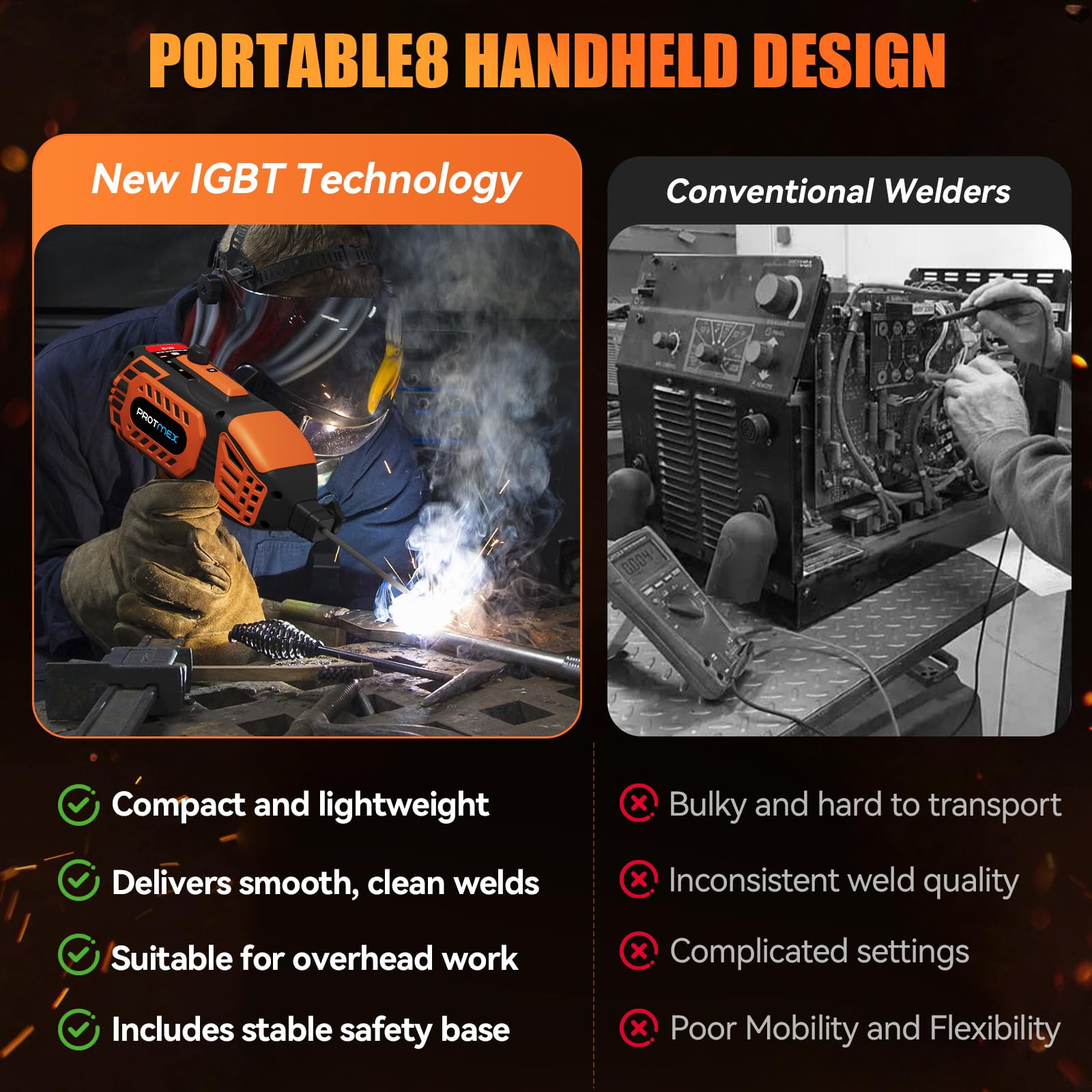 Protmex intelligent cooling system keeps welder performing during extended jobs.