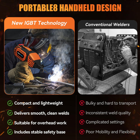 Protmex intelligent cooling system keeps welder performing during extended jobs.