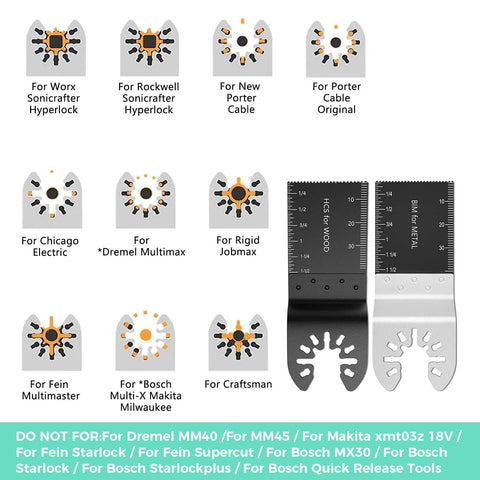 Protoiya quick-release blades for fast tool changes without wrenches.
