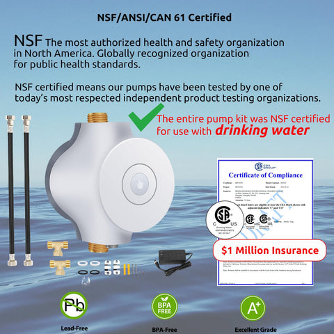 PROZRTED HBS24-12 pump back view with connection points and routing path